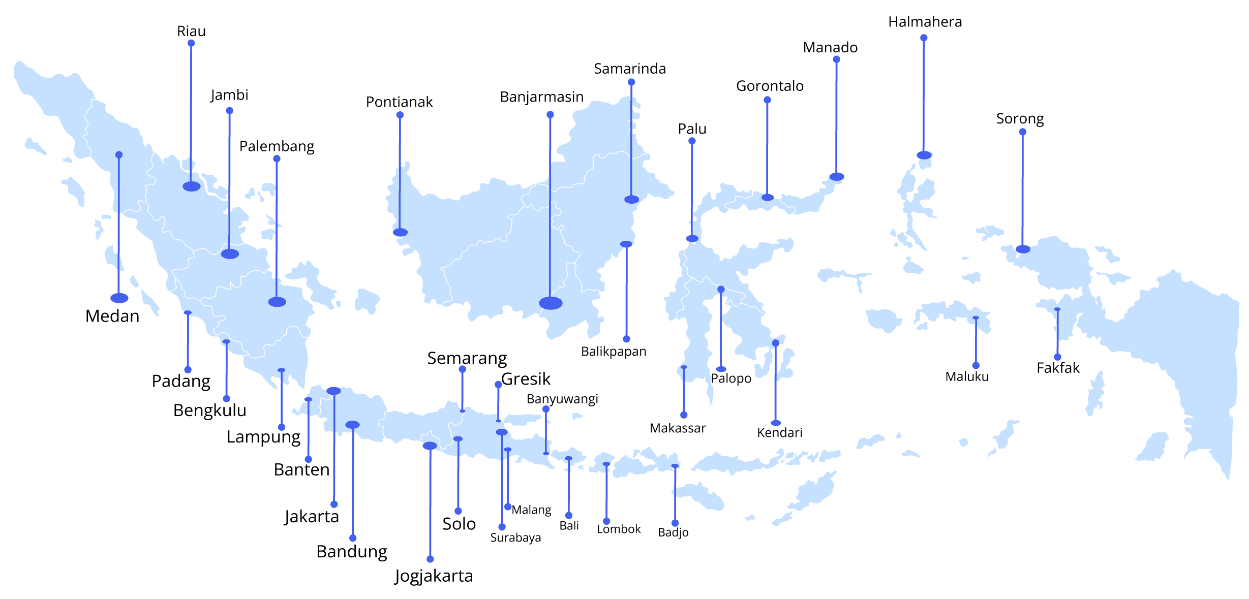 passion map